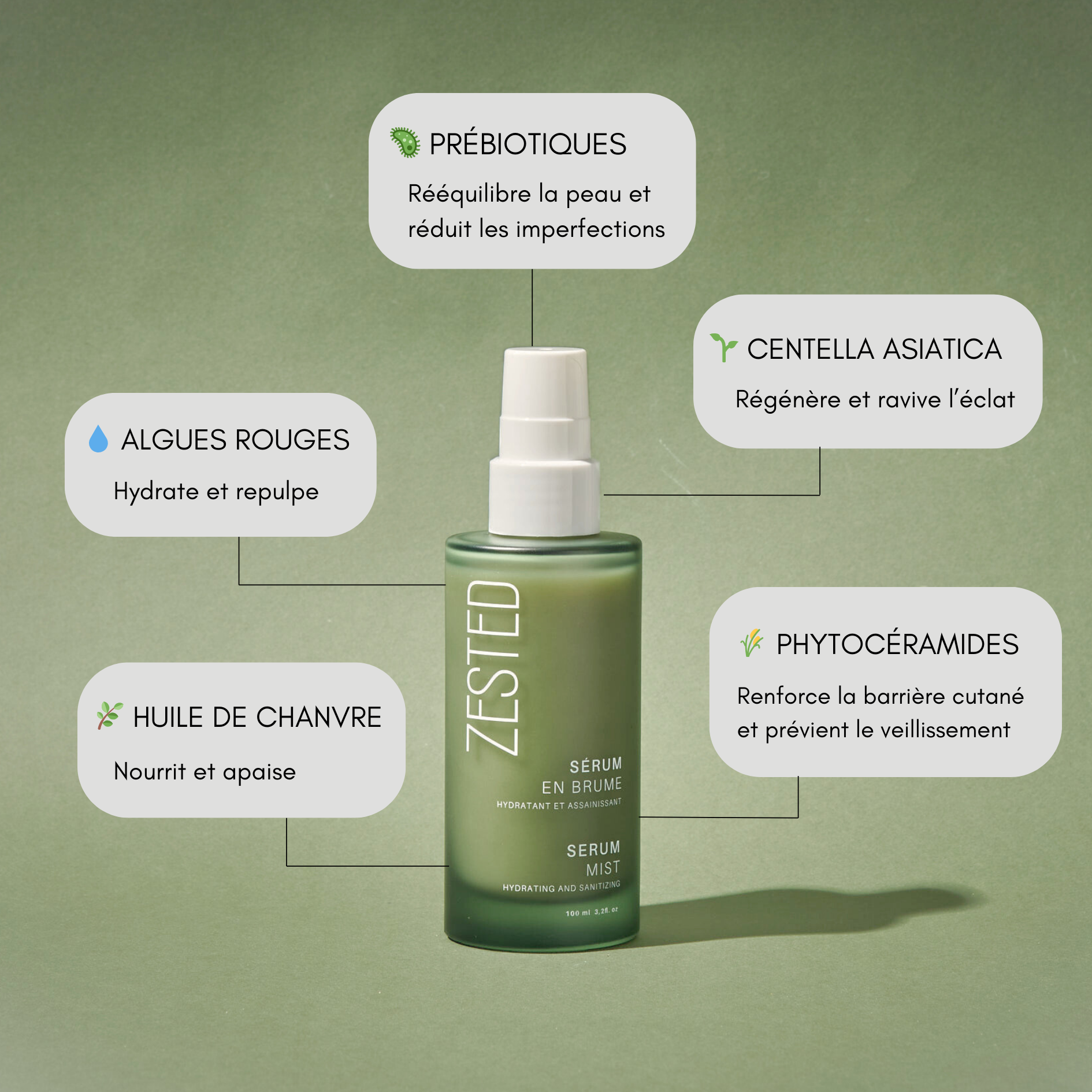 REGENERATING MIST SERUM